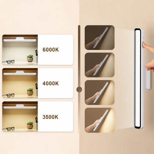 Schéma comparatif des 3 températures de couleur (3000K, 4500K, 6000K) et des 4 niveaux de gradation (10 % à 100 %)