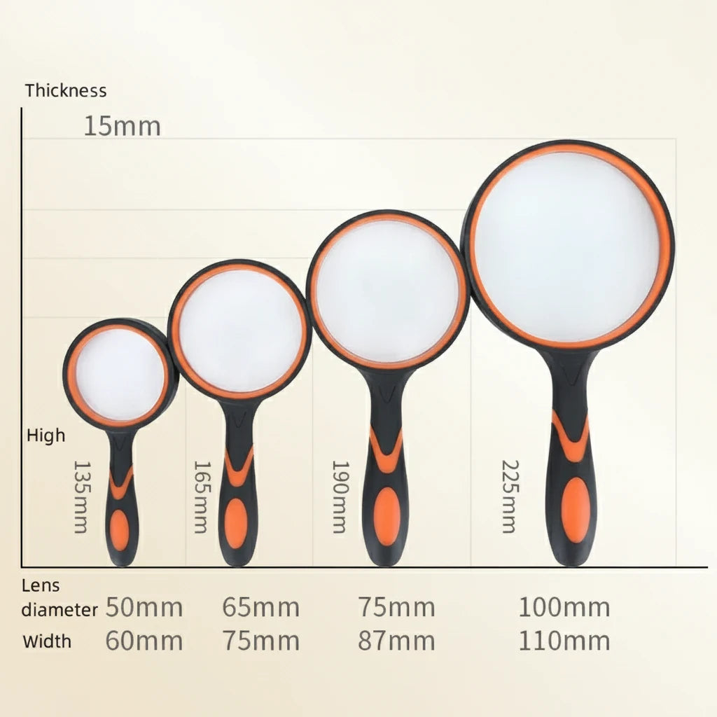 Loupe à main 10x incassable